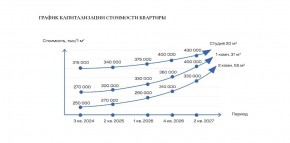 ул. Солнечная,21 в Талице - talica.yutvil.ru - фото 30